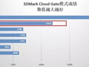 剑灵游戏硬件配置要求高，推荐配置下画质与帧数表现分析