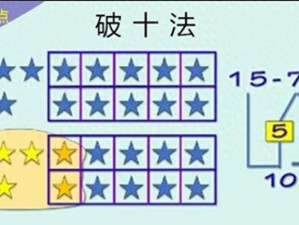 一年级20以内加减法学习详解：从基础到进阶的系统性计算方法