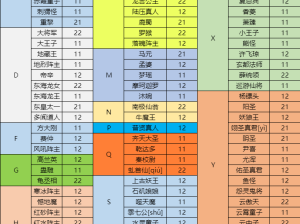 2022年12月更新：暑假寒假活动、节日庆典及星界星舟活动详细指南