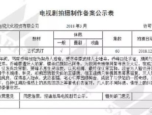 2018年新版天龙八部电视剧拍摄启动，同步更新在线播放与下载资源