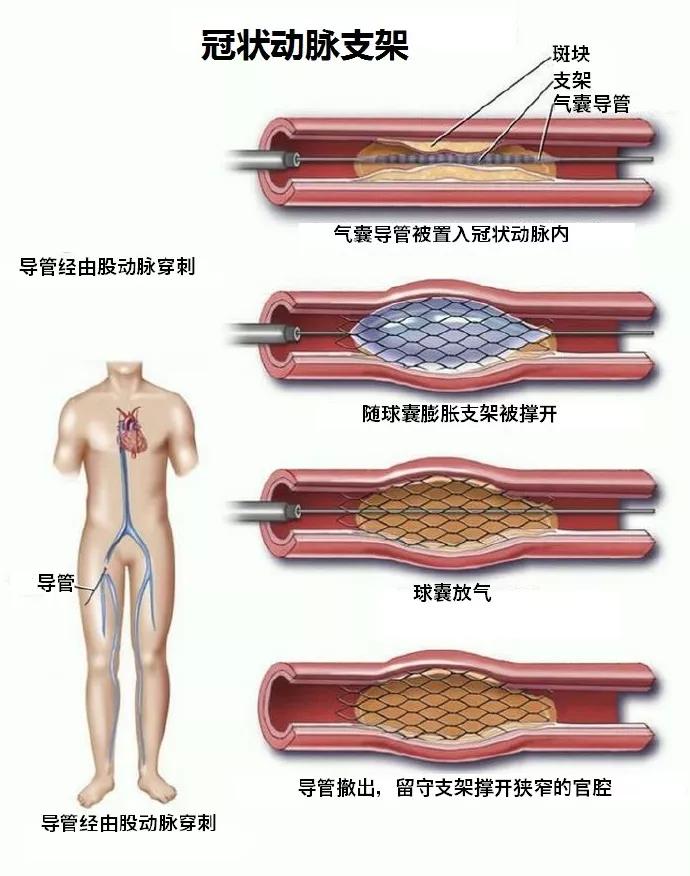 吵架病人医生怎么说_吵架病人医生怎么处理_医生和病人吵架