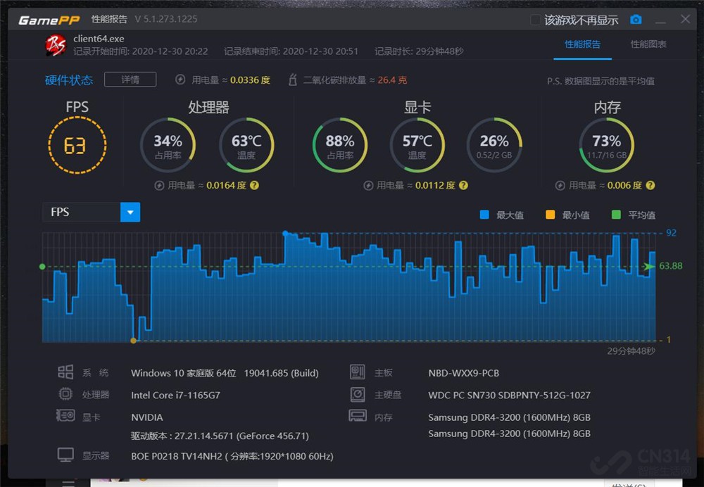 网游上班族适合玩什么_适合上班族玩的网游_上班族的网游