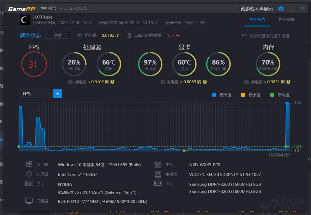 上班族的网游_网游上班族适合玩什么_适合上班族玩的网游