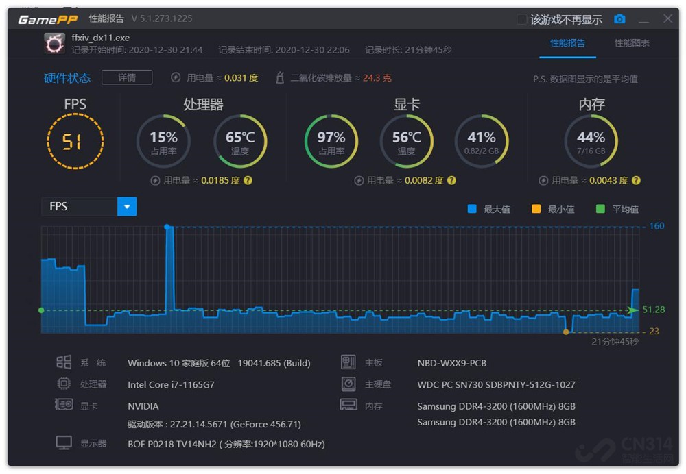 适合上班族玩的网游_上班族的网游_网游上班族适合玩什么