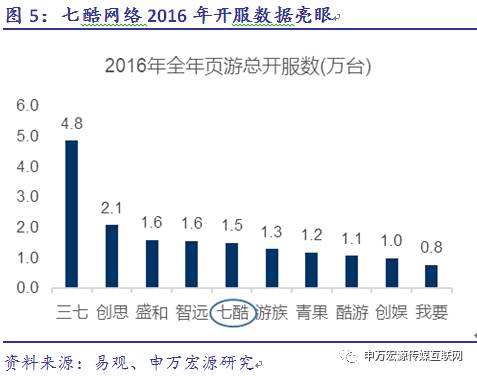 刀塔阵营_刀塔人数_刀塔团本七数量