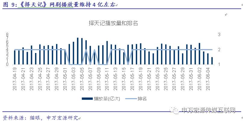 刀塔阵营_刀塔团本七数量_刀塔人数