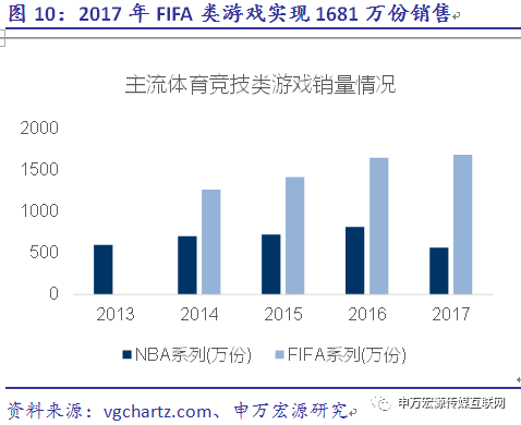 刀塔人数_刀塔阵营_刀塔团本七数量