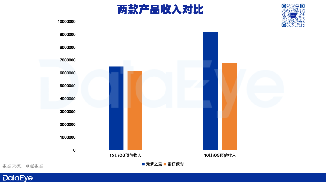 蜡笔物理学安卓玩不了_蜡笔物理游戏攻略_蜡笔物理学ios