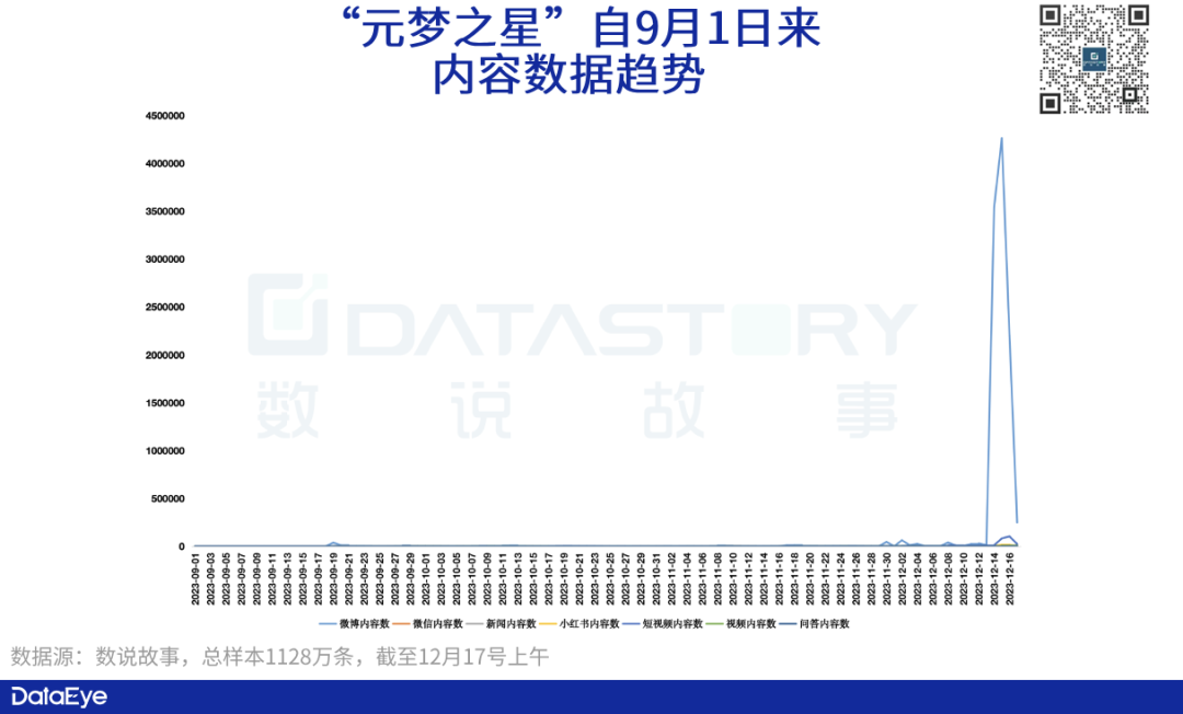 蜡笔物理学安卓玩不了_蜡笔物理学ios_蜡笔物理游戏攻略