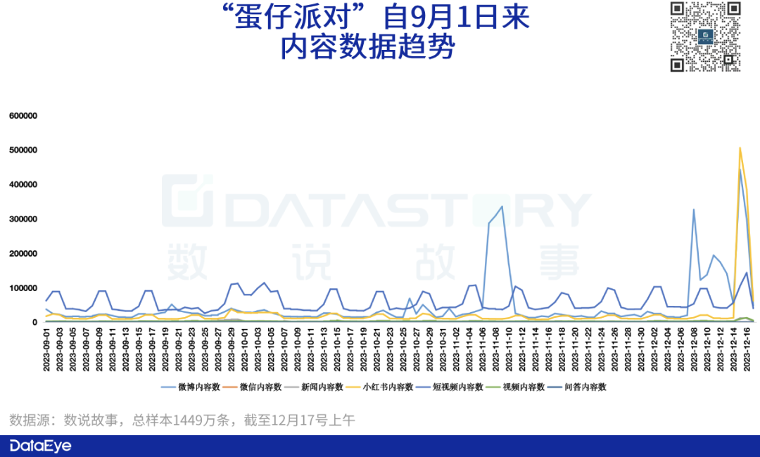 蜡笔物理学安卓玩不了_蜡笔物理游戏攻略_蜡笔物理学ios