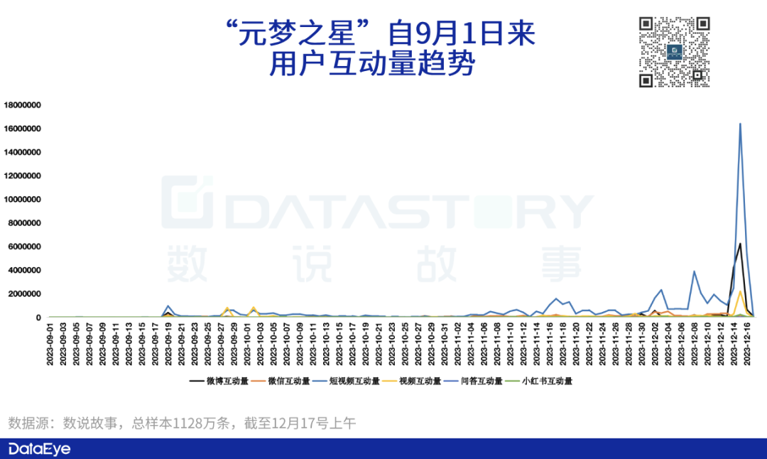 蜡笔物理学安卓玩不了_蜡笔物理游戏攻略_蜡笔物理学ios