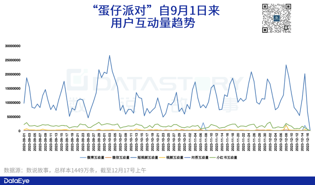 蜡笔物理学安卓玩不了_蜡笔物理学ios_蜡笔物理游戏攻略