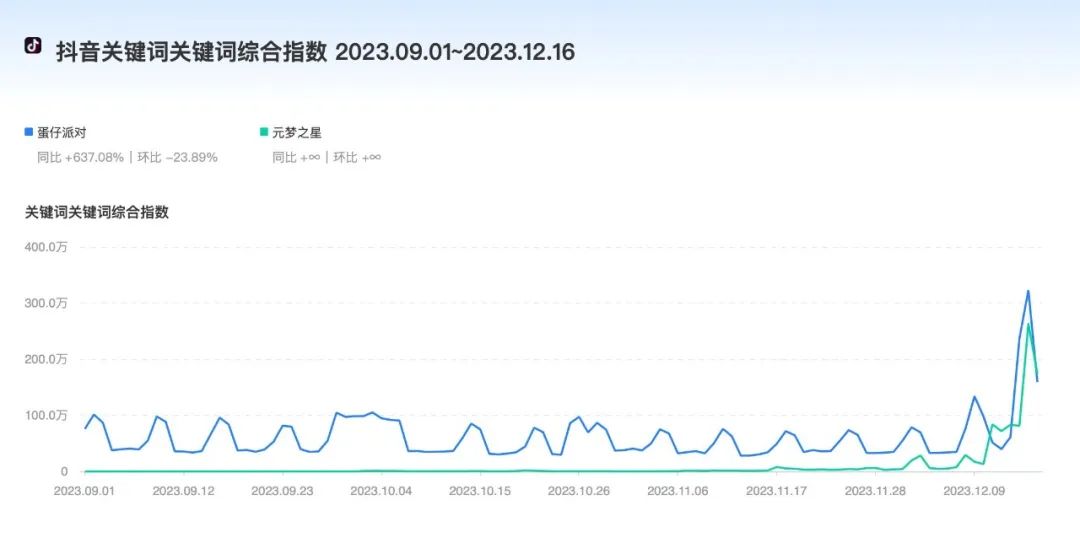 蜡笔物理学ios_蜡笔物理学安卓玩不了_蜡笔物理游戏攻略