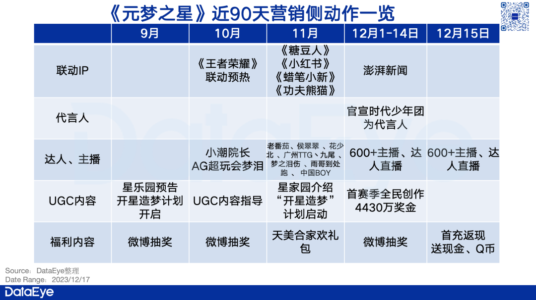 蜡笔物理游戏攻略_蜡笔物理学安卓玩不了_蜡笔物理学ios