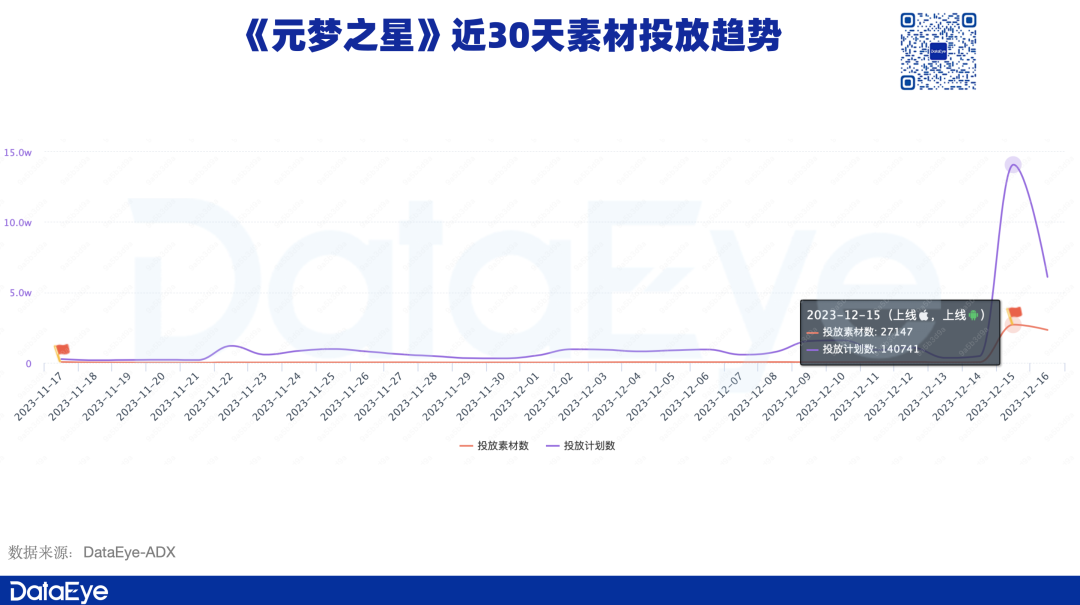 蜡笔物理学ios_蜡笔物理游戏攻略_蜡笔物理学安卓玩不了