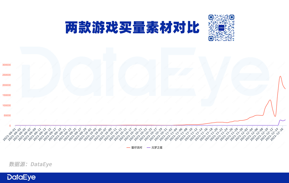 蜡笔物理学安卓玩不了_蜡笔物理游戏攻略_蜡笔物理学ios