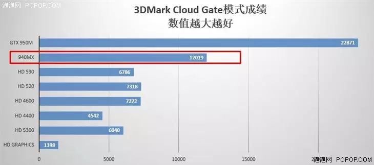 剑灵等级高目前多少级_剑灵现在最高等级_剑灵目前最高等级