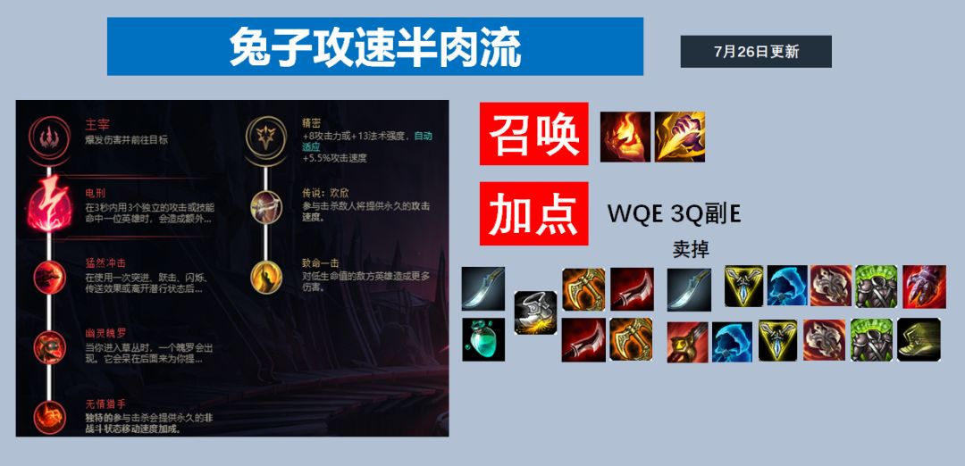 瑞文lol叫什么_lol瑞文视频解说_lol瑞文技能介绍视频