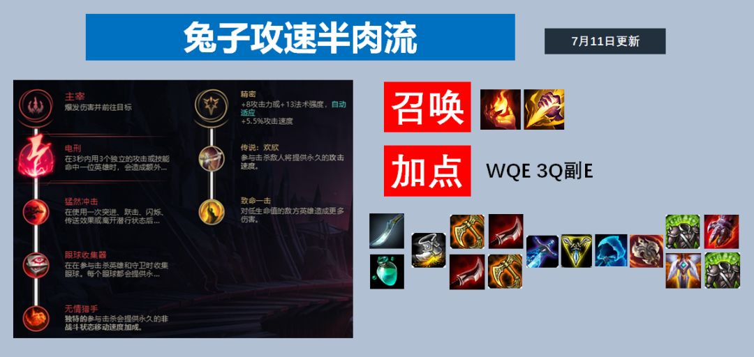 瑞文lol叫什么_lol瑞文技能介绍视频_lol瑞文视频解说