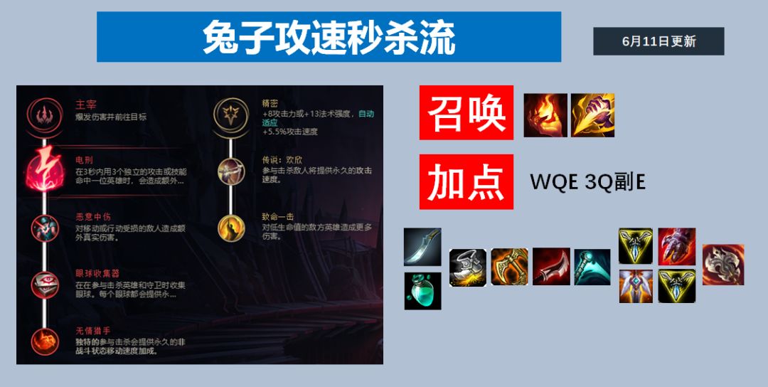 lol瑞文视频解说_瑞文lol叫什么_lol瑞文技能介绍视频