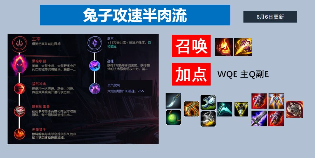 瑞文lol叫什么_lol瑞文技能介绍视频_lol瑞文视频解说