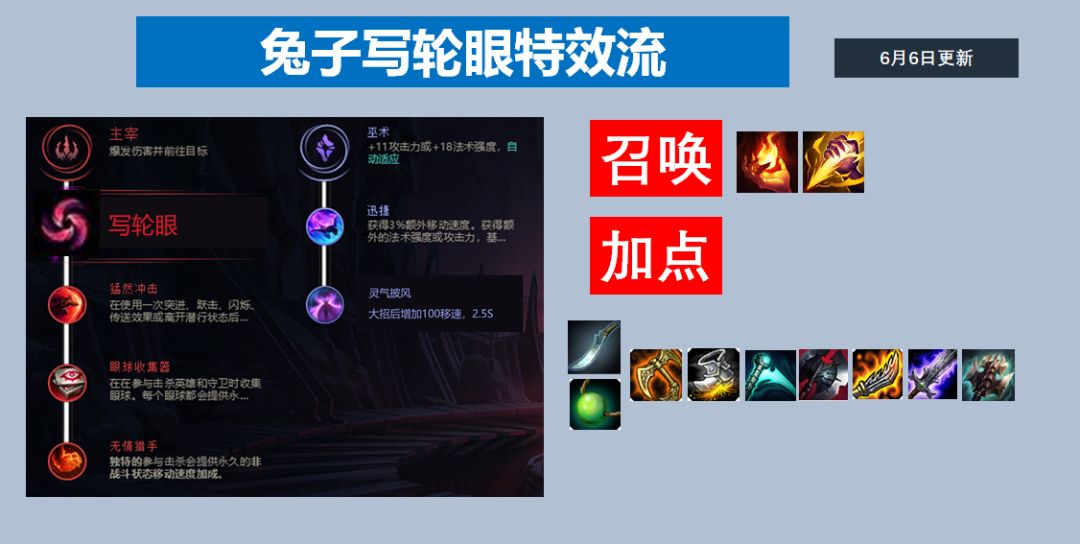 lol瑞文技能介绍视频_瑞文lol叫什么_lol瑞文视频解说