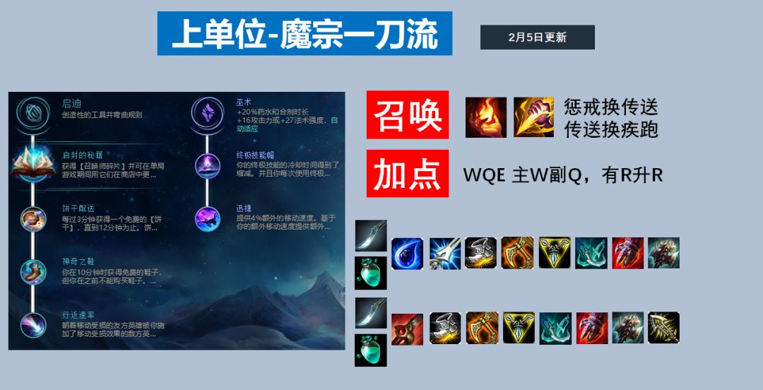 lol瑞文技能介绍视频_瑞文lol叫什么_lol瑞文视频解说