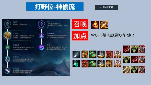 lol瑞文技能介绍视频_lol瑞文视频解说_瑞文lol叫什么