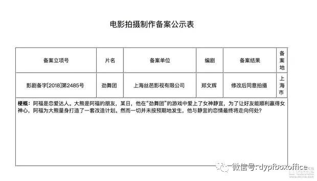 好看的劲舞团名字_劲舞团人物名字_霸气劲舞团名