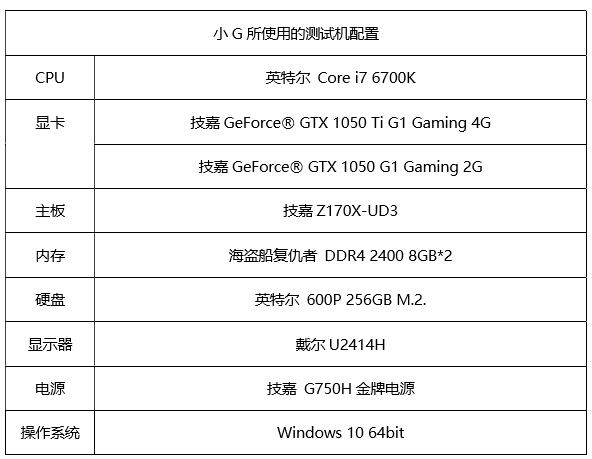 低配电脑网络游戏_配置要求低的电脑网络游戏_电脑配置要求低的网路游戏