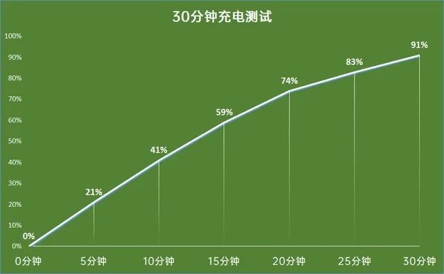 闪手大师_防闪大师下载_防闪大师怎么用