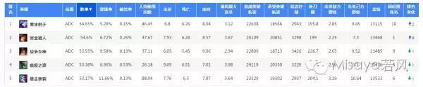 蛮子黑色切割者和轻语叠加吗_黑切轻语可以叠加吗_黑切和轻语叠加吗