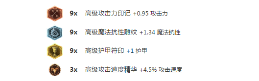 黑切和轻语叠加吗_最后的轻语和黑切_lol轻语和黑切哪个好