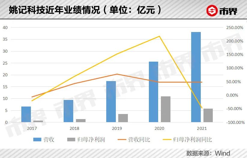 扑克牌 升级 打百分玩法_扑克牌升级的打法_扑克牌游戏升级打法