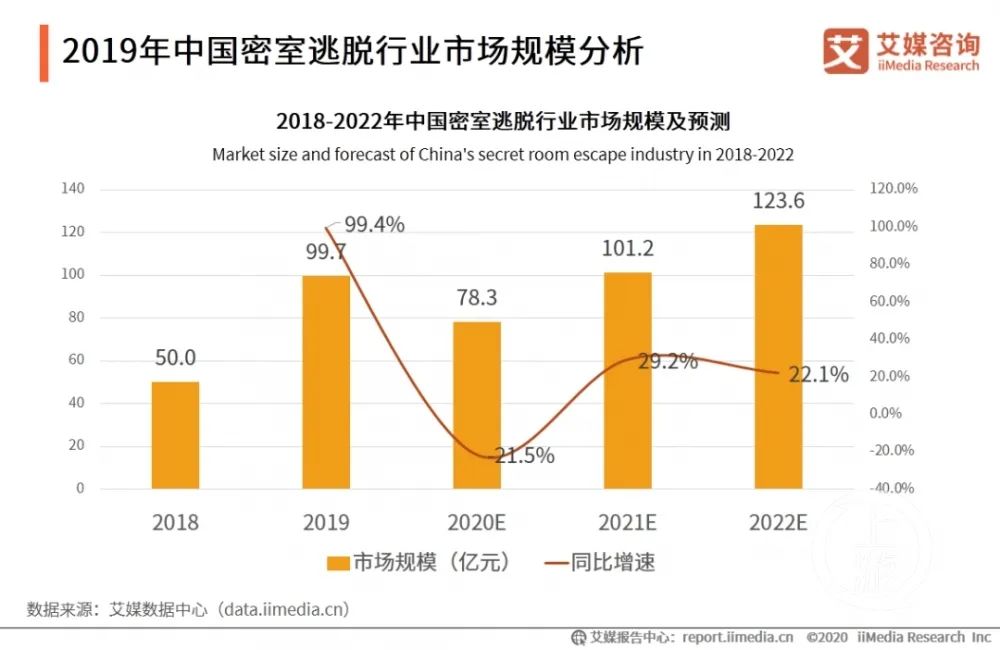 逃脱过关的游戏_100门逃脱挑战通关1_100次逃脱第9关