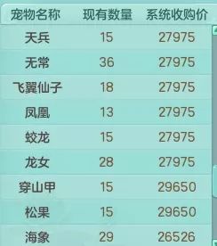 神武经商之路65万_神武经商之路攻略_神武经商对战攻略