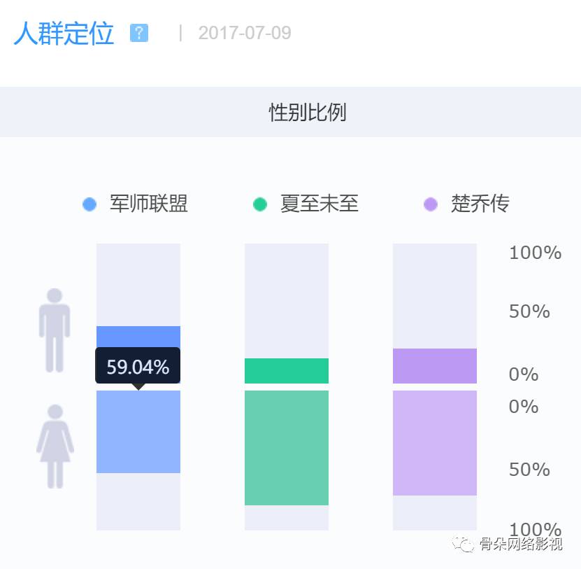 乱世三国休闲版_乱世三国pc_三国乱世客户端下载