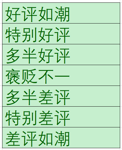 泰伯利亚黄昏利维坦_命令与征服4:泰伯利亚的黄昏等级_命令与征服泰伯利亚黄昏