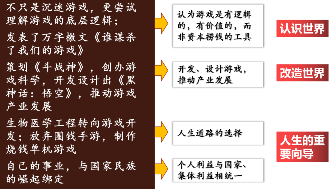 斗战神装备属性选择_斗战神极品装备_斗战神装备名