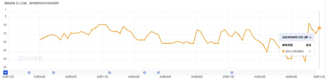 征途2百度版本下载_征途2手游百度版本下载_新征途百度版本下载