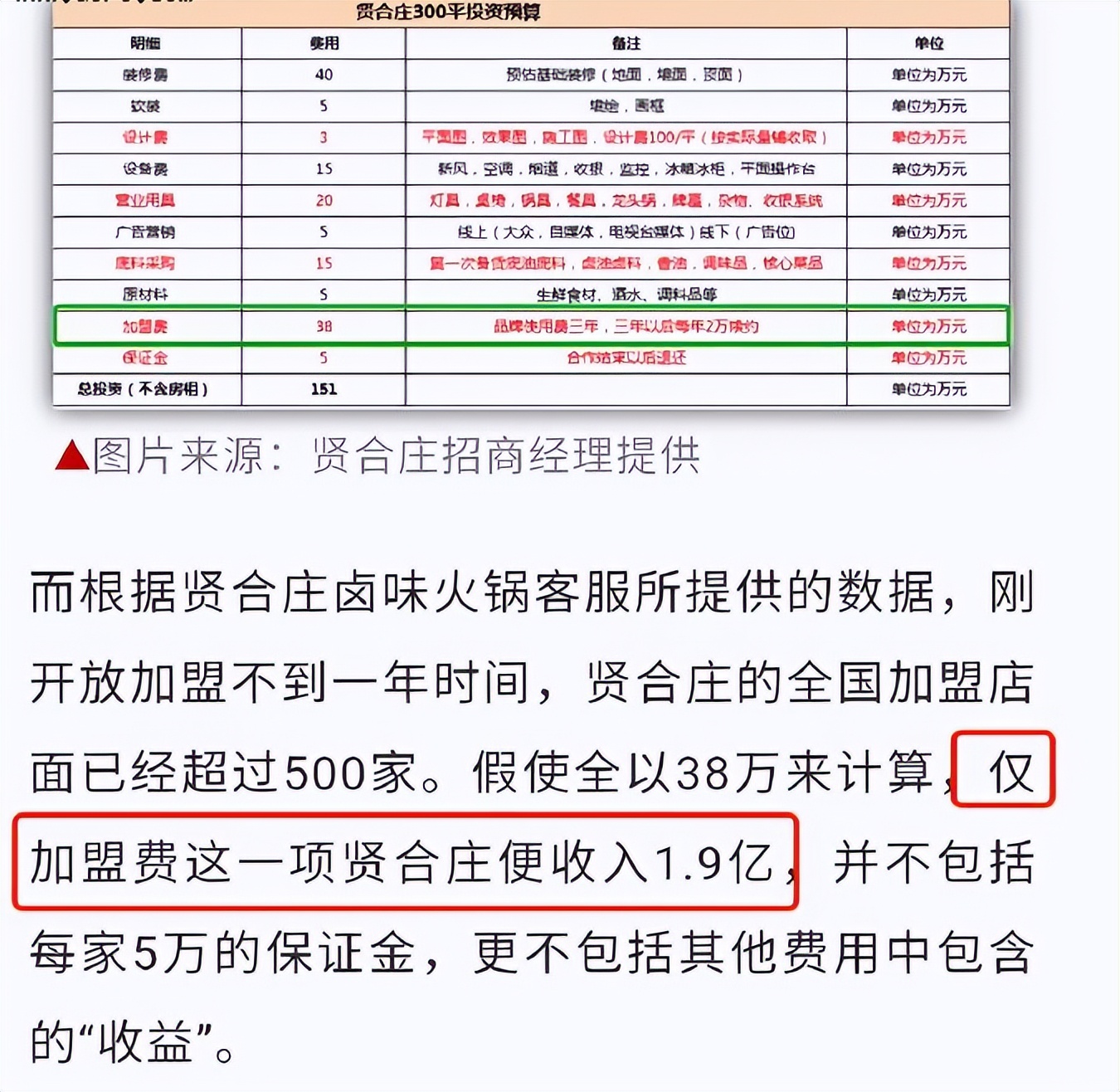 儿童加盟项目最火爆的生意_火爆的加盟项目_火爆加盟店