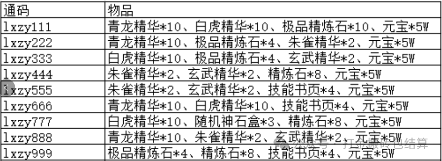 刷元宝脚本_秒元宝脚本_biawg刷元宝辅助