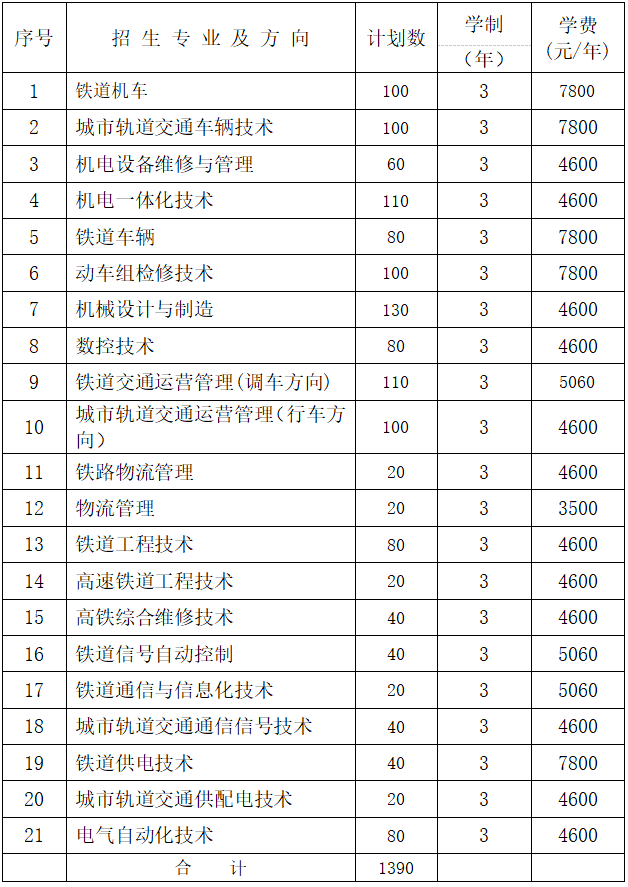 全日制驾驶学校_全日制驾驶学校招生条件_全日制驾驶学校什么意思