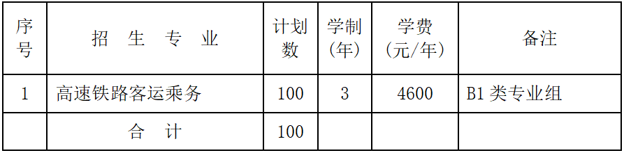 全日制驾驶学校什么意思_全日制驾驶学校招生条件_全日制驾驶学校